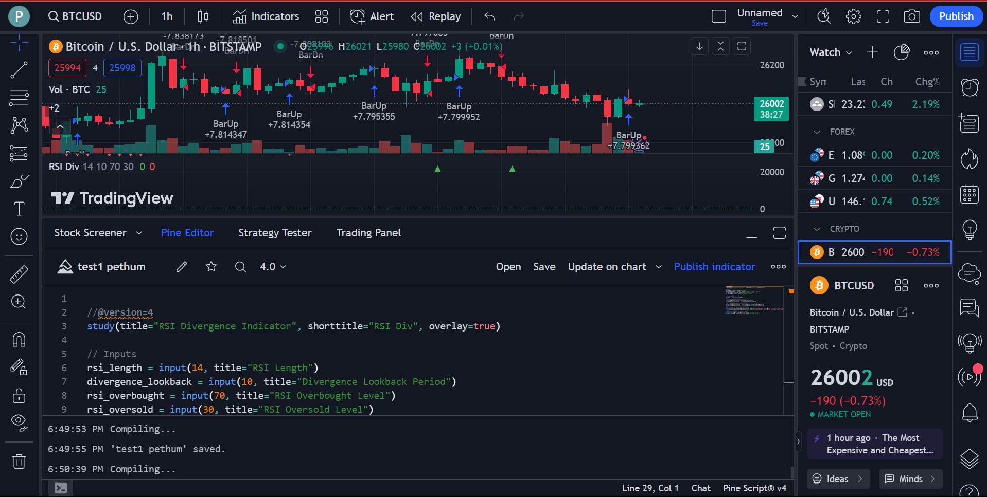 Creating Your Own Indicator on TradingView: A Step-by-Step Guide ...